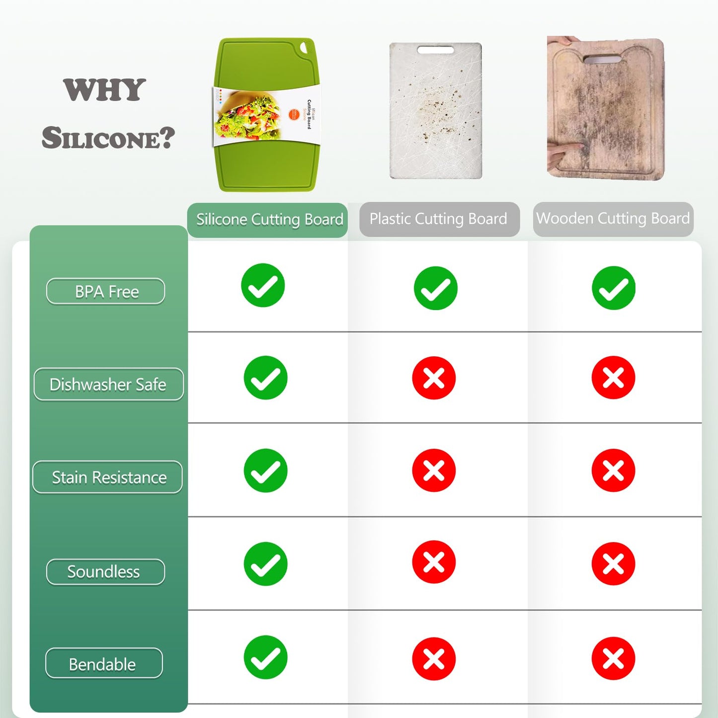 liflicon Cutting Board (L+Mini-Green)