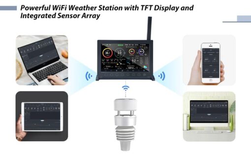 ECOWITT Wittboy Pro Weather Station HP2564, with 7 Inch HP2560 TFT Display Console and WS90 Outdoor Weather Sensor, Supports WU/WeatherCloud/Wow/Ecowitt Servers,915 MHz - Image 2