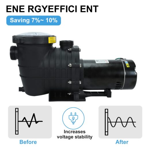 1.5 HP In/Above Ground Swimming Pool Pump, 110V 5580GPH Single Speed Pool Water Pumps lnground Above Ground with Filter Basket - Image 3
