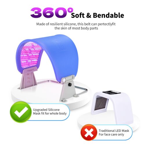 ZOVIE Infrared Light Therapy LED Facial Light Therapy Mask-Photons Facial Skin Care Machine LED Beauty Mask-Flexible Led Light Therapy(Navy-Blue) - Image 3