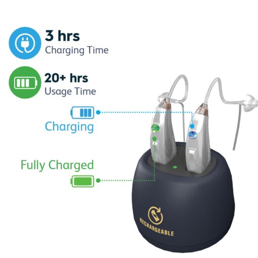 [Silver] EarCentric EasyCharge Rechargeable Hearing Aids (Pair) for Seniors, Behind-The-Ear BTE Ear Aid PSAP digital Personal sound amplification products devices with Noise Cancellation - Image 4