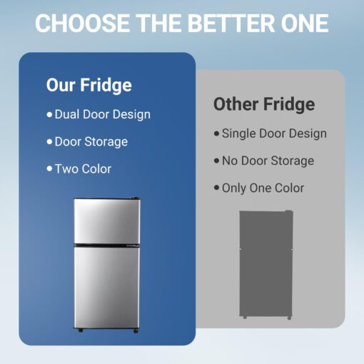 Zyerch Mini Refrigerator with Freezer 3.6 Cu. Ft., Small Dorm Fridge with Freezer, Adjustable Thermostat Compact Fridge with Freezer for Apartment, Dorm, Kitchen, Office, Silver - Image 5