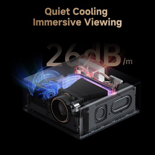[1100 ANSI & Google TV] Wanbo X5 Pro 4K Projector with WiFi and Bluetooth, Home Outdoor Movie Proyector, Auto Focus & Keystone, 26dB Low Noise, Native 1080P, Smart Projector with Netflix & Google Play - Image 3