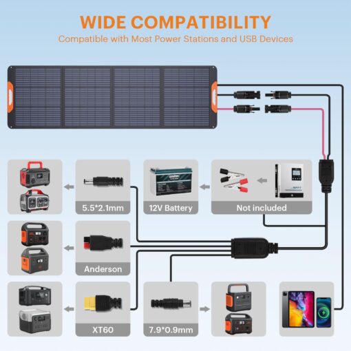 ZOUPW 200 Watt Portable Solar Panel for Power Station,Camping Essentials,200W 20V Foldable Solar Panel with Solar Cable,23.5% High Efficiency IP67 Waterproof 4 Kickstands for Camping RV Blackout - Image 6
