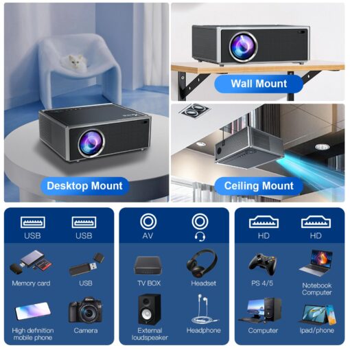 【Netflix Officially Licensed & 8K/4K Video Decode Support & Auto Focus】 Projector with 5G WiFi Bluetooth, 1000ANSI Native 1080p Movie Projector with Dolby, Built-in Youtube, Prime Video, Disney+ Apps - Image 3