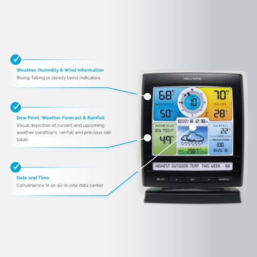 AcuRite Iris (5-in-1) Indoor/Outdoor Wireless Weather Station and Add-On Display for 5-in-1 Weather Sensors - Image 5