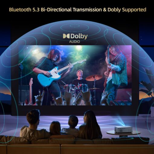 [Netflix Officially & Dolby Audio] Smart Projector with WiFi6 and Bluetooth5.3, Electric Focus & Auto Keystone 4K Support, 22000L Movie Projectors, OWNKNEW Native 1080P Proyector Built-in Apps - Image 6