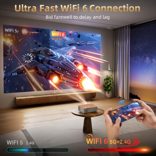 [Electric Focus/Auto Keystone] Projector with Wifi and Bluetooth, 800ANSI Native 1080P Portable Outdoor Movie Projector, Smart Home Proyector 4K Support for HDMI/USB/iOS/Android/Phone/PC, Retro Design - Image 5
