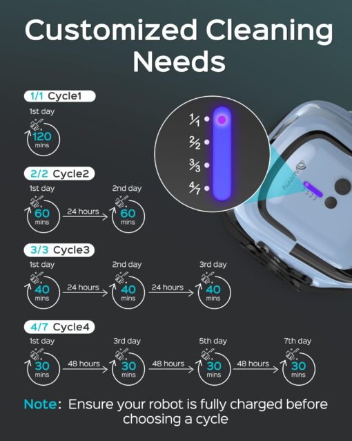 (2025 Upgraded) A1 Cordless Robotic Pool Vacuum, Automatic Pool Vacuum 120mins Running Time,Powerful Suction & Dual Filters, 2.5H Fast Charging, Ideal for Flat Above Pools Up to 1076 Sq.ft - Image 5