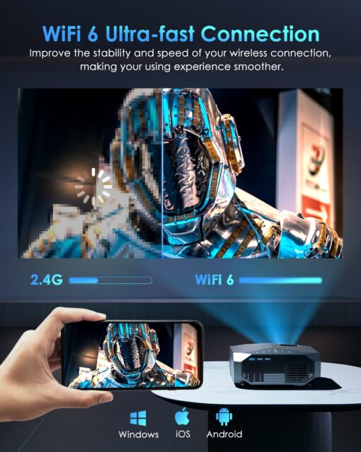 YOWHICK 4K Projector with WiFi and Bluetooth, 20000L Native 1080P Outdoor Portable Movie Projector, Smart Video Projector, 50% Zoom/400" Display, Compatible with HDMI/USB/PC/TV/PS5/DVD/Android/iOS - Image 6