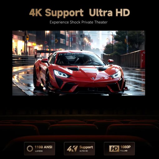 [1100 ANSI & Google TV] Wanbo X5 Pro 4K Projector with WiFi and Bluetooth, Home Outdoor Movie Proyector, Auto Focus & Keystone, 26dB Low Noise, Native 1080P, Smart Projector with Netflix & Google Play - Image 5
