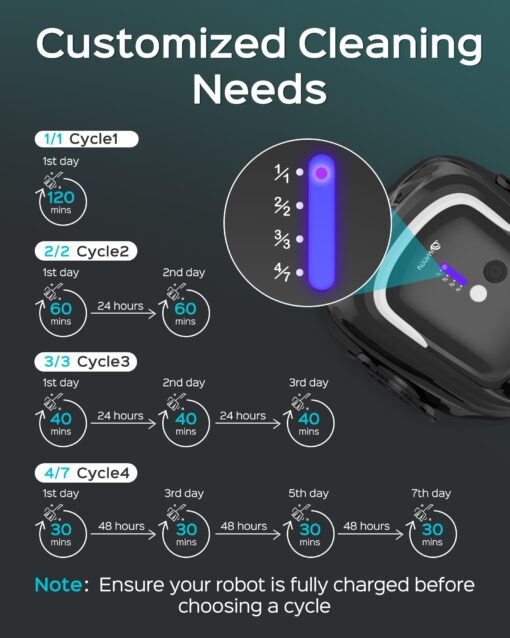(2025 Upgraded) A1 Cordless Robotic Pool Vacuum, Automatic Pool Vacuum 120mins Running Time,Powerful Suction & Dual Filters, 2.5H Fast Charging, Ideal for Flat Above Pools Up to 1076 Sq.ft - Image 5