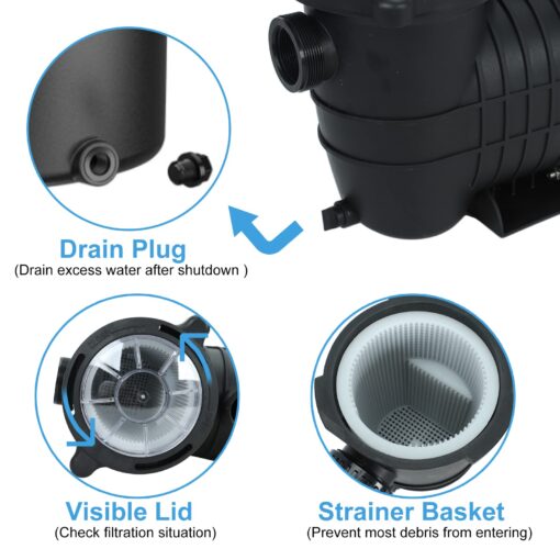 1.5 HP In/Above Ground Swimming Pool Pump, 110V 5580GPH Single Speed Pool Water Pumps lnground Above Ground with Filter Basket - Image 4