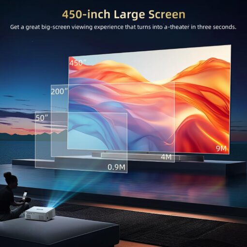 [Netflix Officially & Dolby Audio] Smart Projector with WiFi6 and Bluetooth5.3, Electric Focus & Auto Keystone 4K Support, 22000L Movie Projectors, OWNKNEW Native 1080P Proyector Built-in Apps - Image 2