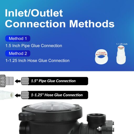 1.5 HP In/Above Ground Swimming Pool Pump, 110V 5580GPH Single Speed Pool Water Pumps lnground Above Ground with Filter Basket - Image 6