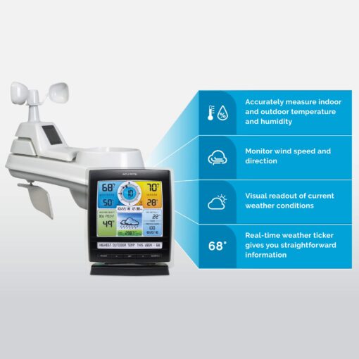 AcuRite Iris (5-in-1) Indoor/Outdoor Wireless Weather Station and Add-On Display for 5-in-1 Weather Sensors - Image 6
