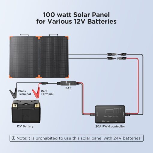 ZOUPW 100 Watt Portable Solar Panel with 20A PWM Controller,Camping Essentials,100W Foldable Solar Panel Kit for Power Station & 12V Batteries,23.5% High Efficiency IP68 Waterproof for RV Camping - Image 6