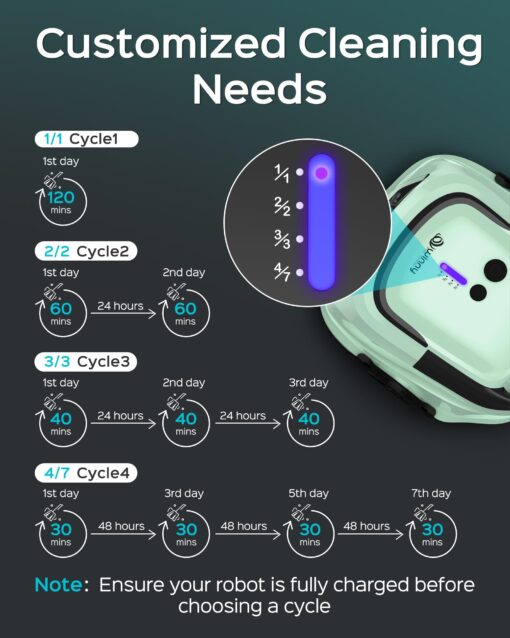 (2025 Upgraded) A1 Cordless Robotic Pool Vacuum, Automatic Pool Vacuum 120mins Running Time,Powerful Suction & Dual Filters, 2.5H Fast Charging, Ideal for Flat Above Pools Up to 1076 Sq.ft - Image 4