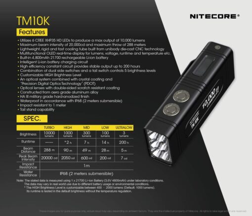NITECORE TM10K TM10K Tiny Monster 10,000 Lumen Burst Rechargeable Flashlight, Black - Image 6