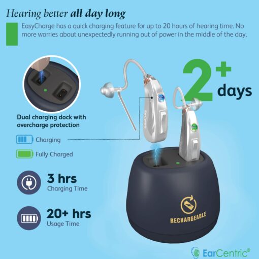 [Silver] EarCentric EasyCharge Rechargeable Hearing Aids (Pair) for Seniors, Behind-The-Ear BTE Ear Aid PSAP digital Personal sound amplification products devices with Noise Cancellation - Image 7