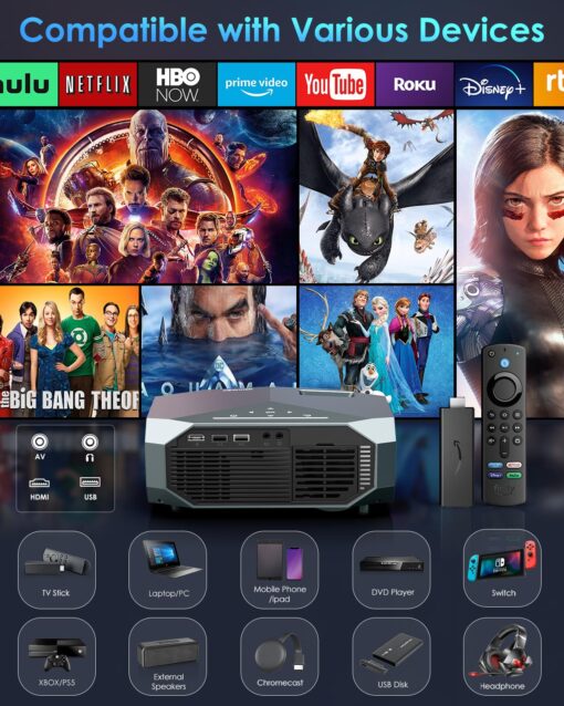 YOWHICK 4K Projector with WiFi and Bluetooth, 20000L Native 1080P Outdoor Portable Movie Projector, Smart Video Projector, 50% Zoom/400" Display, Compatible with HDMI/USB/PC/TV/PS5/DVD/Android/iOS - Image 2