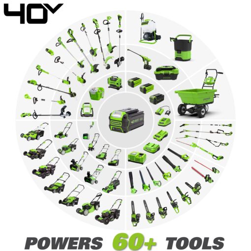 Greenworks 40V 15 inch Dethatcher/Scarifier, Tool Only - Image 2