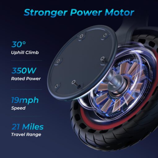 Electric Scooter for Adults - 350W Motor,Up to 19 MPH, 8.5" Solid Tires Portable Foldable Commuting Scooter for Adults with Double Braking System and App, 20 Miles Long-Range - Image 5