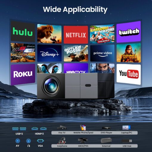 [Electric Focus] Projector with WiFi and Bluetooth, 20000LM Native 1080P Projector with Screen, YOWHICK Portable Movie Smart Projector, Home Projector 4K Supported for Phone/TV Stick /HDMI/USB Grey - Image 3