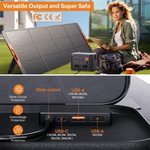ZOUPW 200 Watt Portable Solar Panel for Power Station,Camping Essentials,200W 20V Foldable Solar Panel with Solar Cable,23.5% High Efficiency IP67 Waterproof 4 Kickstands for Camping RV Blackout - Image 4