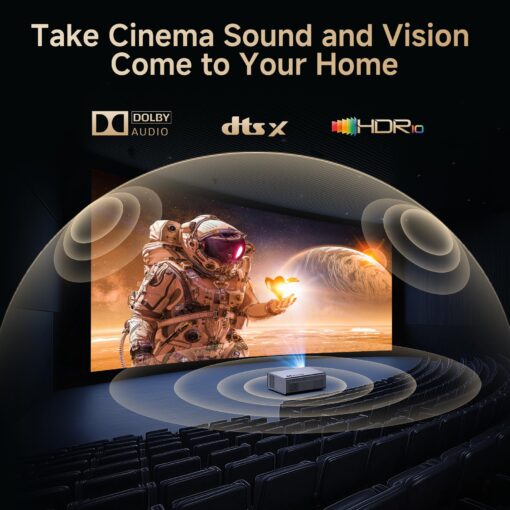 4K Projector with Netflix-Licensed&Dolby Audio, AI Auto Focus&6D Keystone Kogata Smart Projector with Built in Apps Outdoor Movie Proyector with WiFi 6 Bluetooth for Home Theater UPGRADE - Image 7