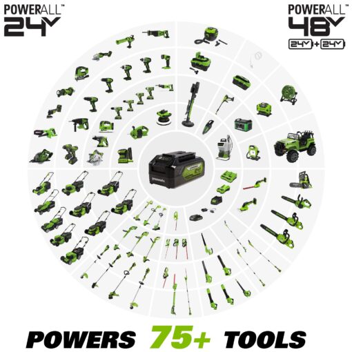 Greenworks 48V 17" Cordless Electric Lawn Mower, Leaf Blower, (2) 4.0Ah Batteries and Rapid Charger - Image 2
