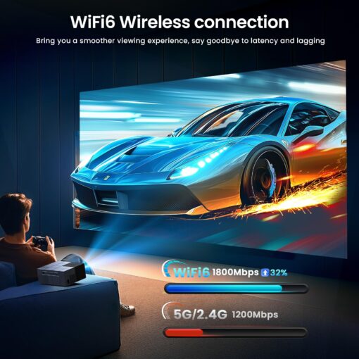 [Electric Focus] Projector with WiFi and Bluetooth, 20000LM Native 1080P Projector with Screen, YOWHICK Portable Movie Smart Projector, Home Projector 4K Supported for Phone/TV Stick /HDMI/USB Grey - Image 4