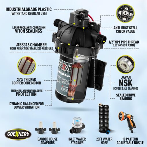 [Upgraded Version] Fresh Water Pump with Spray Gun, 12V DC Water Pump, 6.5GPM 70PSI Five Chamber Self-Priming Diaphragm Water Pump with Heavy Duty Pressure Switch and Strainer - Image 4
