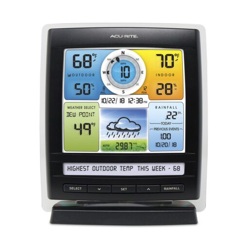 AcuRite Iris (5-in-1) Indoor/Outdoor Wireless Weather Station and Add-On Display for 5-in-1 Weather Sensors - Image 4