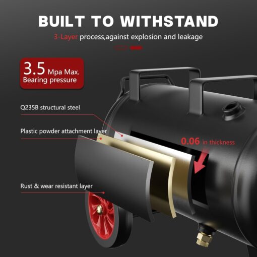 10 Gallon Ultra Quiet Air Compressor with Two Quick Couplers, 2HP 8.76 CFM@ 115PSI Oil-Free Air Compressor Tank, 110V/60hz, 70dB Air Compressor for Car Repair, Spray Painting, Woodwork Nailing - Image 4