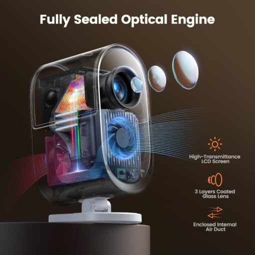 [AI Auto Focus/Dolby Audio] Projector with WiFi6 and 2-Way Bluetooth, 20W Speakers, 1080P Home Theater Movie Proyector, Fully Sealed Projector w/ HDMI ARC, iWIMIUS for Indoor&Outdoor (White, Standard) - Image 2
